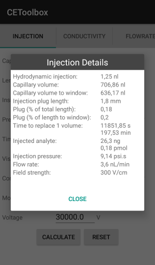 Injection details
